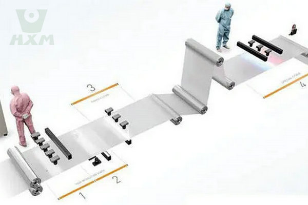 Dimension and Geometric Accuracy Inspection Aluminum Alloy